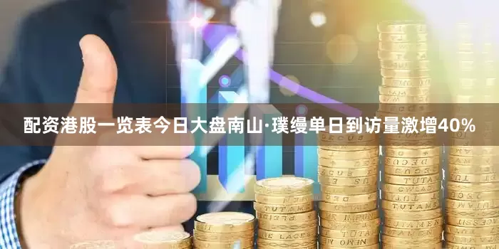 配资港股一览表今日大盘南山·璞缦单日到访量激增40%